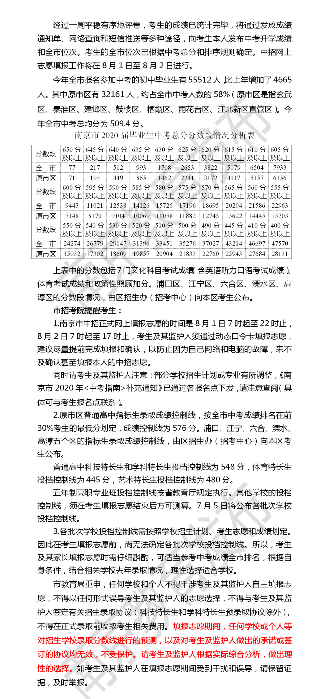 南京市中招投檔控制線揭曉！（內附總分分數(shù)段情況分析表）